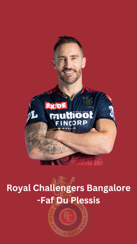 Royal Challengers Bangalore -Faf Du Plessis