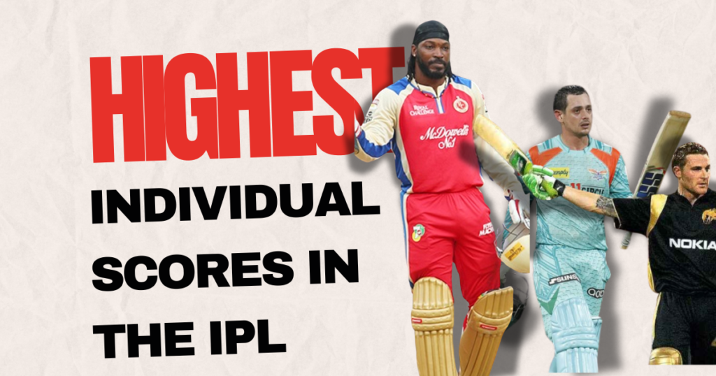 Highest Individual Scores in the IPL