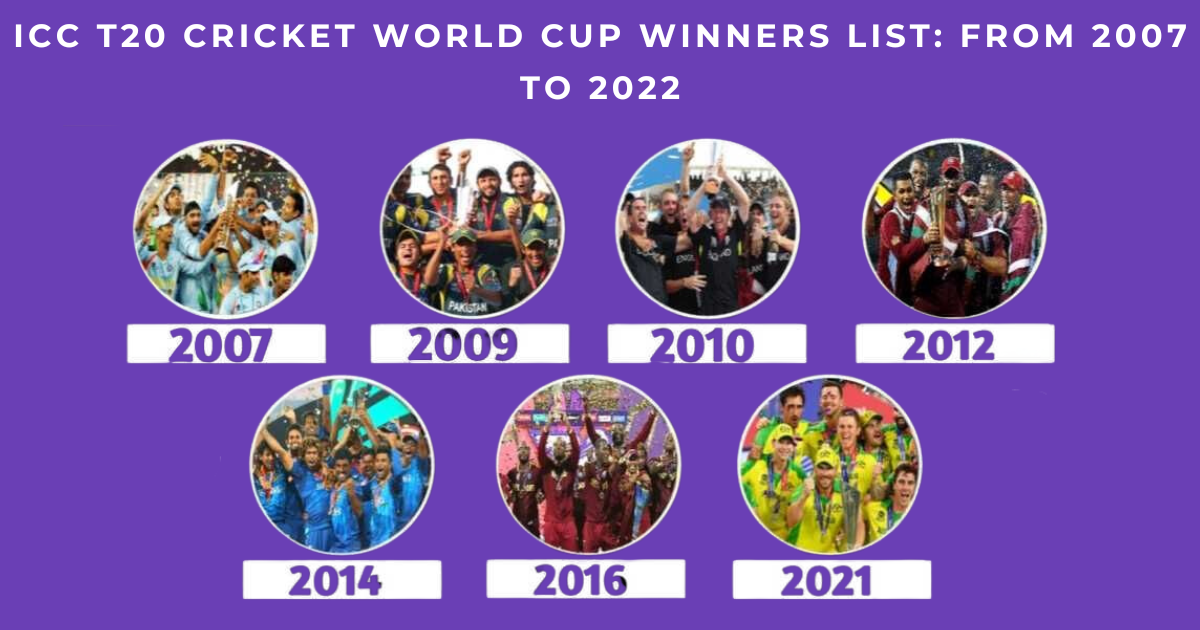 ICC T20 Cricket World Cup Winners List From 2007 to 2022